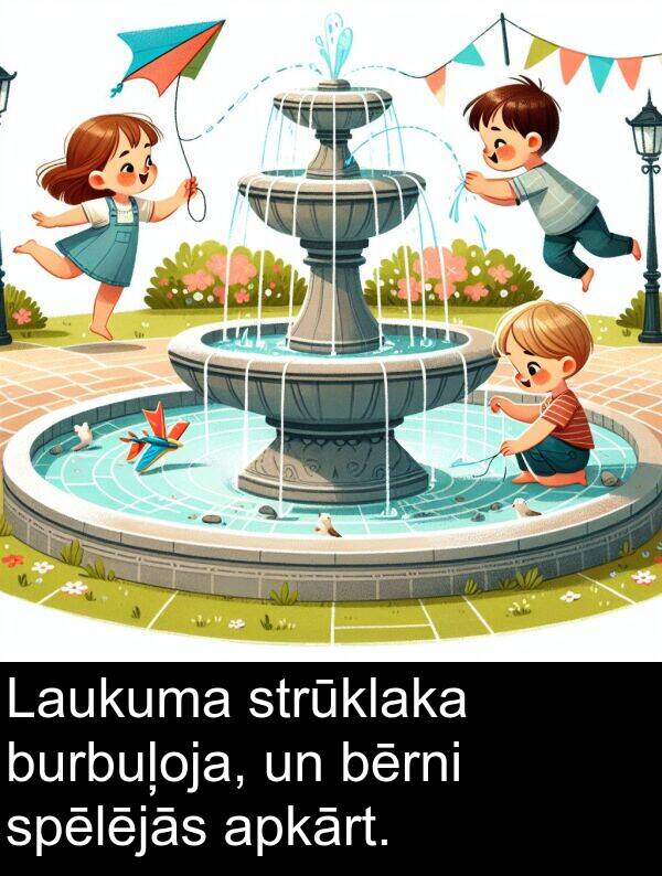 strūklaka: Laukuma strūklaka burbuļoja, un bērni spēlējās apkārt.