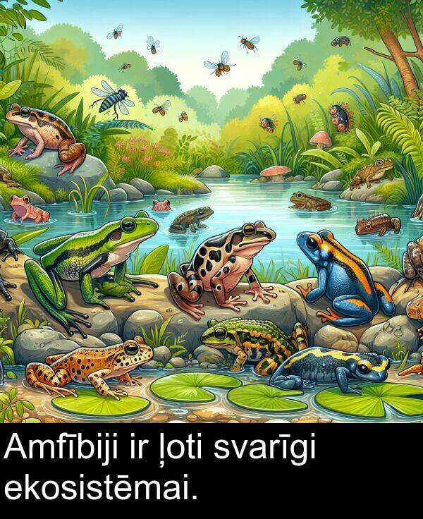 ekosistēmai: Amfībiji ir ļoti svarīgi ekosistēmai.