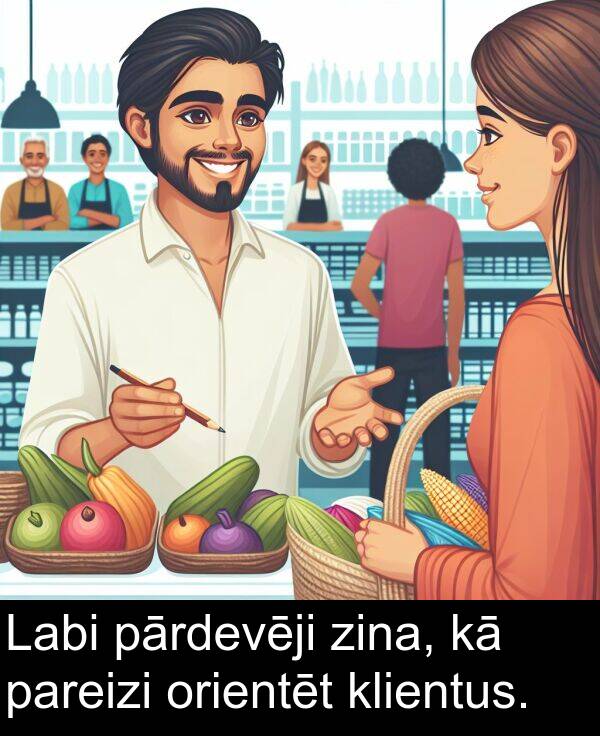 orientēt: Labi pārdevēji zina, kā pareizi orientēt klientus.