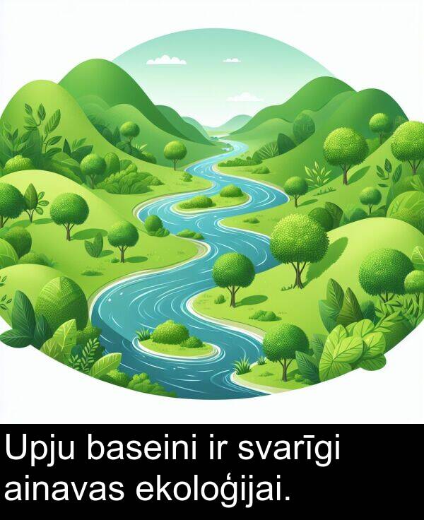 ekoloģijai: Upju baseini ir svarīgi ainavas ekoloģijai.