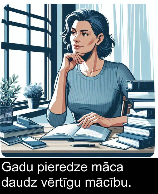 mācību: Gadu pieredze māca daudz vērtīgu mācību.