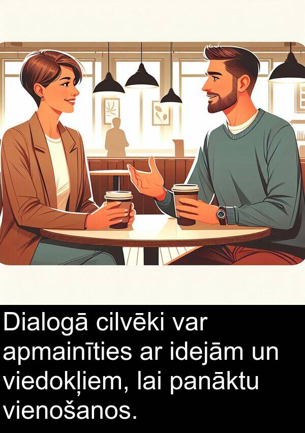 idejām: Dialogā cilvēki var apmainīties ar idejām un viedokļiem, lai panāktu vienošanos.