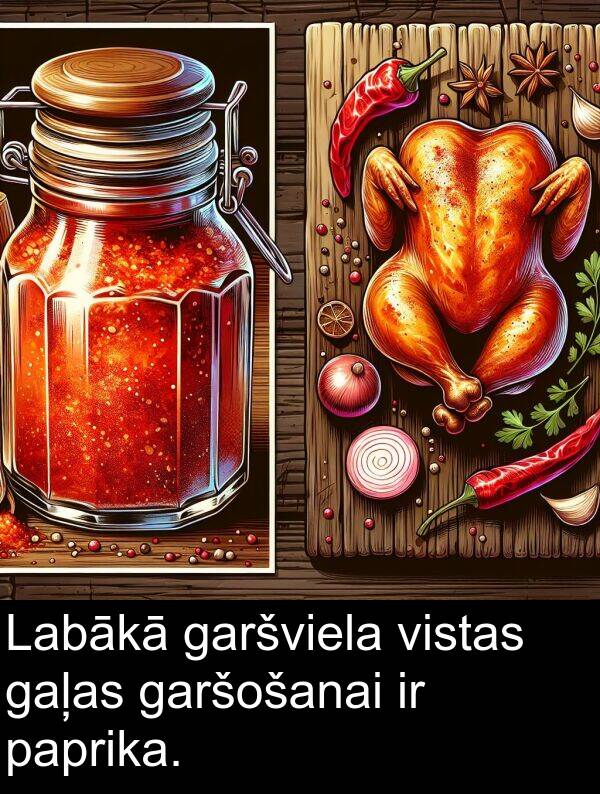 gaļas: Labākā garšviela vistas gaļas garšošanai ir paprika.