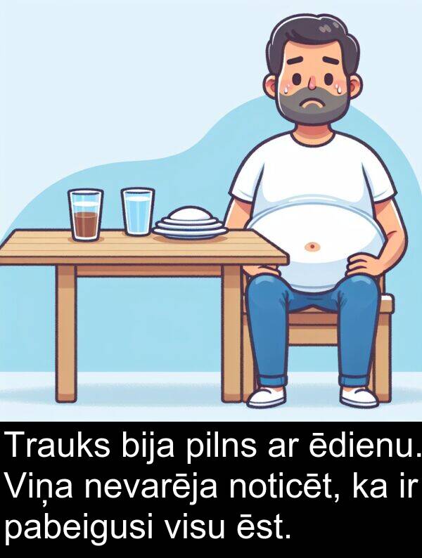 ēdienu: Trauks bija pilns ar ēdienu. Viņa nevarēja noticēt, ka ir pabeigusi visu ēst.