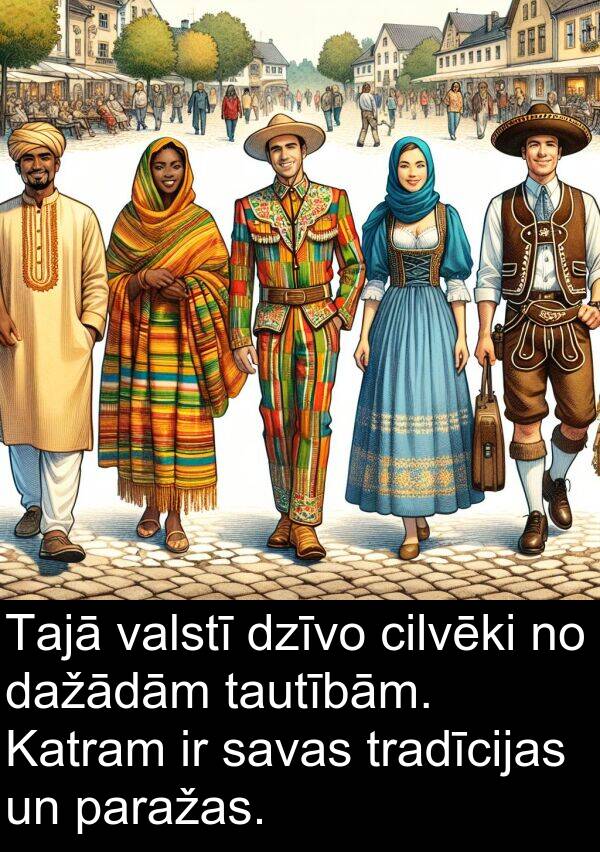 valstī: Tajā valstī dzīvo cilvēki no dažādām tautībām. Katram ir savas tradīcijas un paražas.