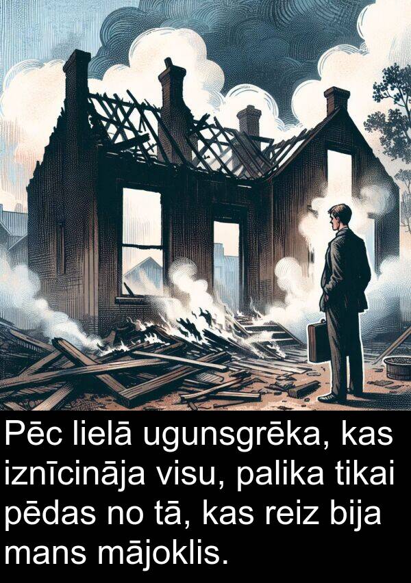 mājoklis: Pēc lielā ugunsgrēka, kas iznīcināja visu, palika tikai pēdas no tā, kas reiz bija mans mājoklis.