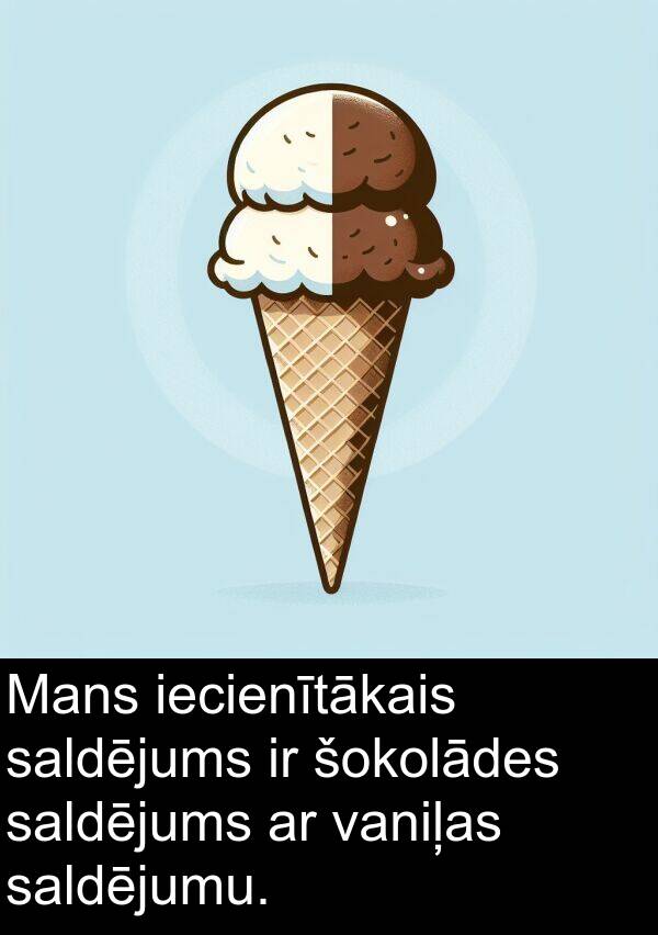 iecienītākais: Mans iecienītākais saldējums ir šokolādes saldējums ar vaniļas saldējumu.