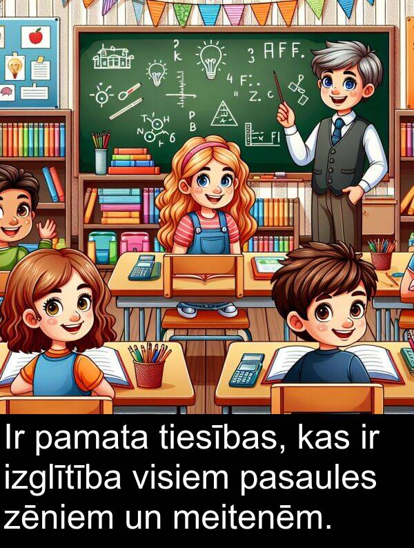 zēniem: Ir pamata tiesības, kas ir izglītība visiem pasaules zēniem un meitenēm.