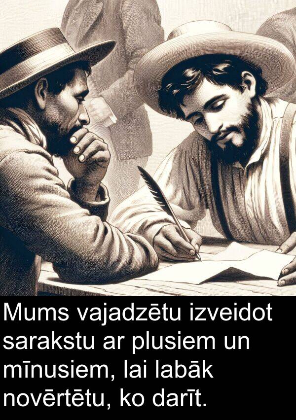 labāk: Mums vajadzētu izveidot sarakstu ar plusiem un mīnusiem, lai labāk novērtētu, ko darīt.