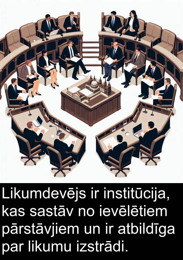 pārstāvjiem: Likumdevējs ir institūcija, kas sastāv no ievēlētiem pārstāvjiem un ir atbildīga par likumu izstrādi.