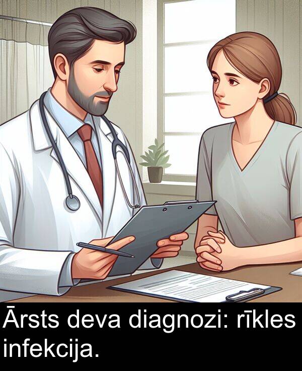 diagnozi: Ārsts deva diagnozi: rīkles infekcija.