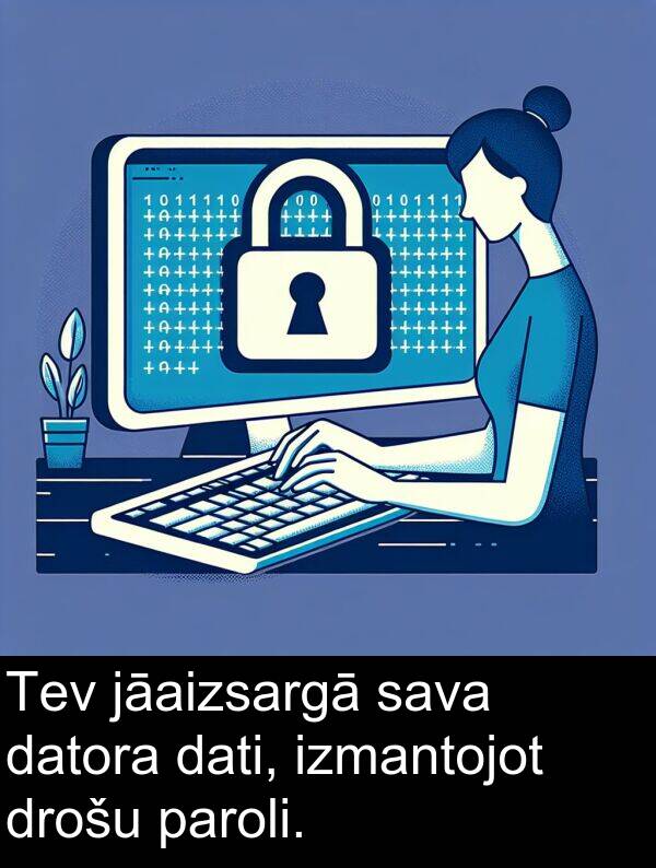 jāaizsargā: Tev jāaizsargā sava datora dati, izmantojot drošu paroli.