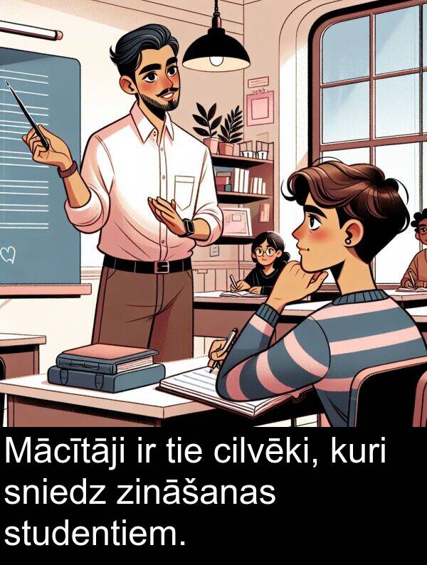 kuri: Mācītāji ir tie cilvēki, kuri sniedz zināšanas studentiem.