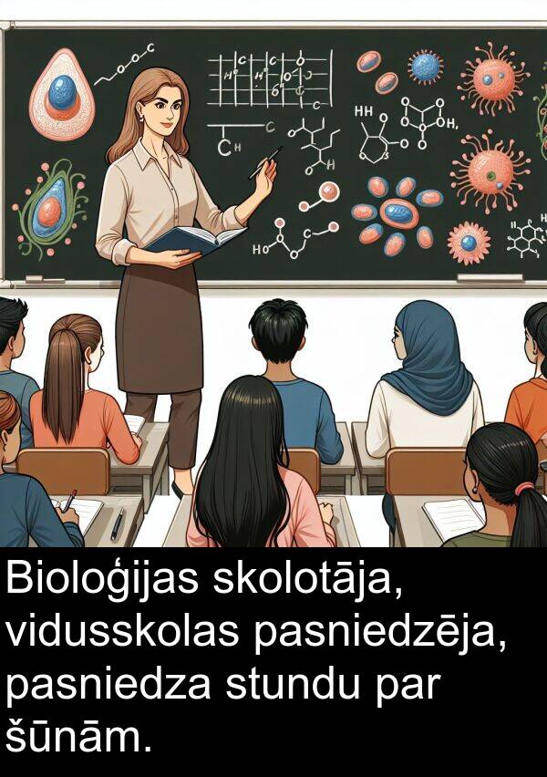 stundu: Bioloģijas skolotāja, vidusskolas pasniedzēja, pasniedza stundu par šūnām.