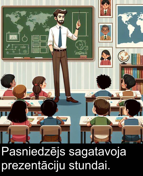 sagatavoja: Pasniedzējs sagatavoja prezentāciju stundai.