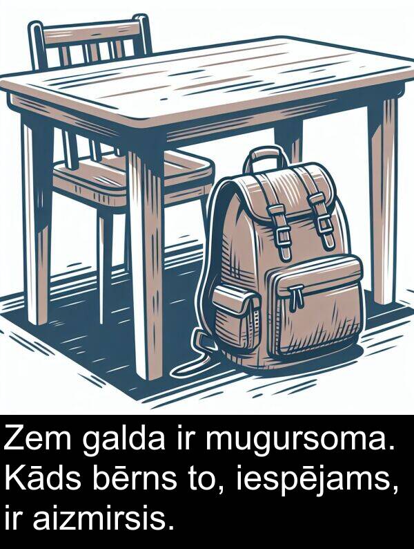 galda: Zem galda ir mugursoma. Kāds bērns to, iespējams, ir aizmirsis.