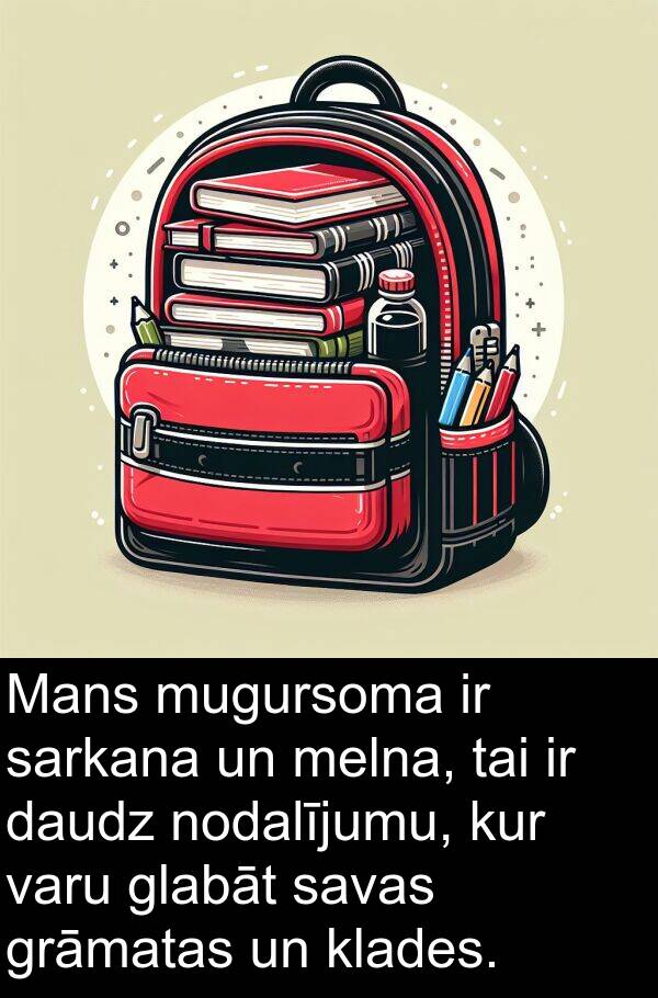 kur: Mans mugursoma ir sarkana un melna, tai ir daudz nodalījumu, kur varu glabāt savas grāmatas un klades.