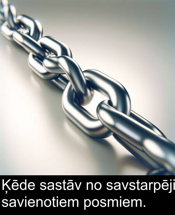 posmiem: Ķēde sastāv no savstarpēji savienotiem posmiem.