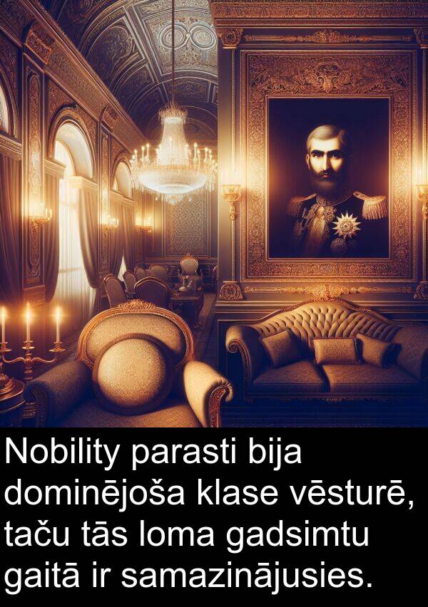 gadsimtu: Nobility parasti bija dominējoša klase vēsturē, taču tās loma gadsimtu gaitā ir samazinājusies.