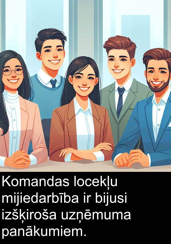 locekļu: Komandas locekļu mijiedarbība ir bijusi izšķiroša uzņēmuma panākumiem.