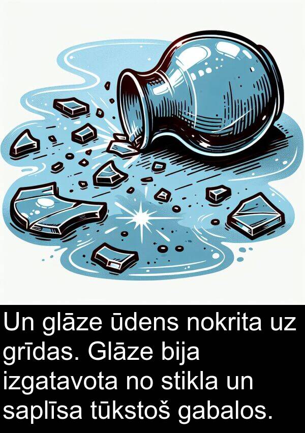 grīdas: Un glāze ūdens nokrita uz grīdas. Glāze bija izgatavota no stikla un saplīsa tūkstoš gabalos.