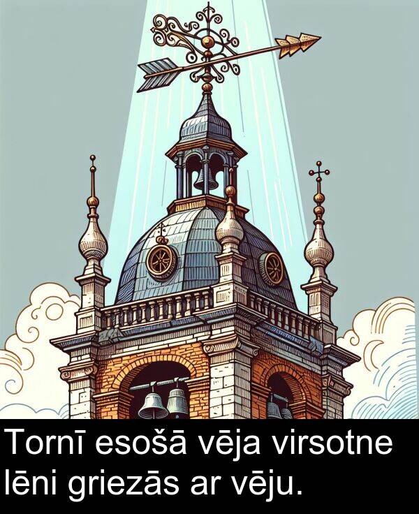 vēju: Tornī esošā vēja virsotne lēni griezās ar vēju.