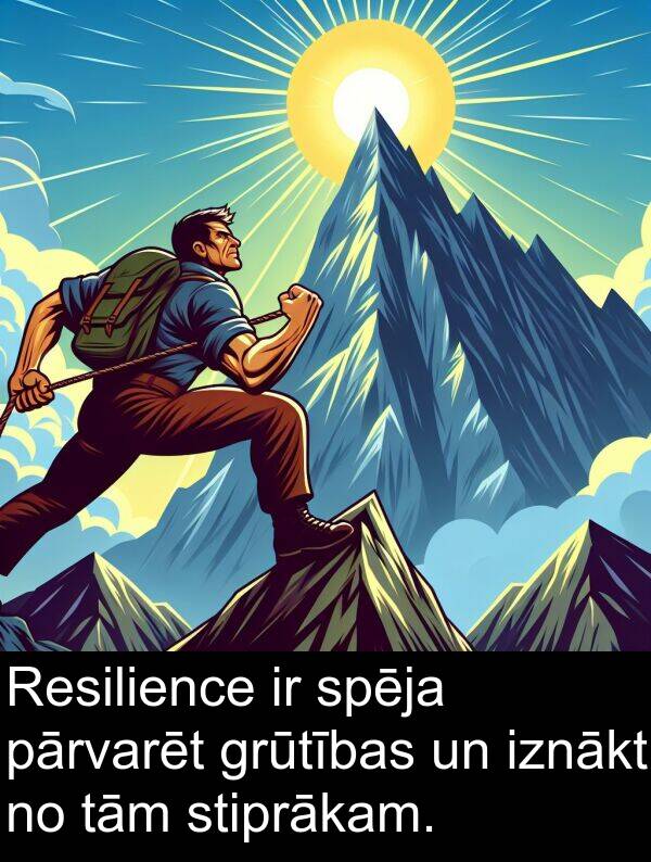 grūtības: Resilience ir spēja pārvarēt grūtības un iznākt no tām stiprākam.