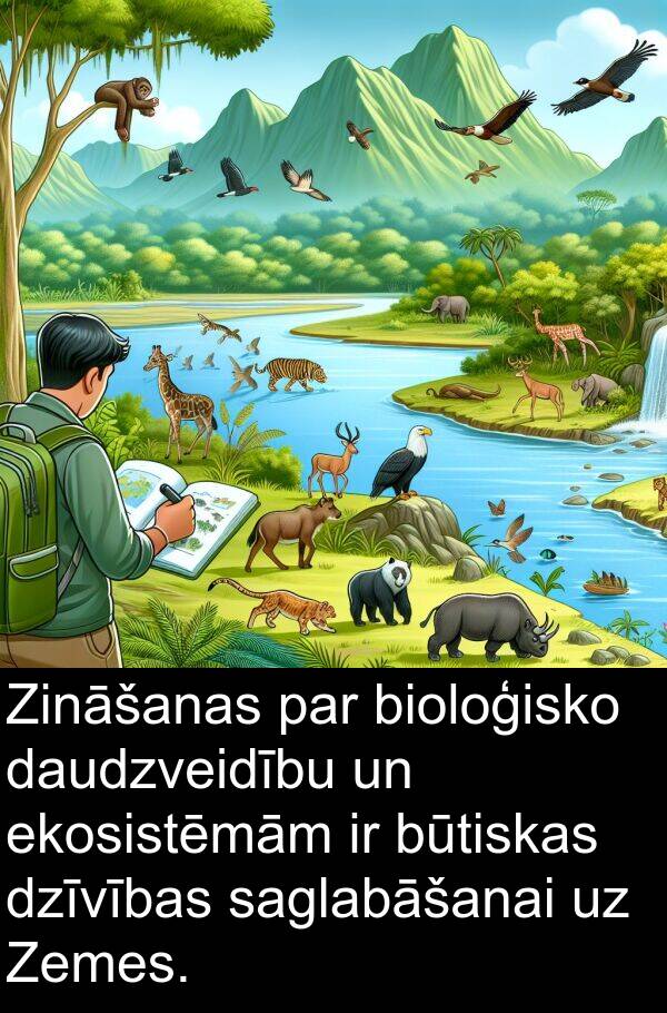 ekosistēmām: Zināšanas par bioloģisko daudzveidību un ekosistēmām ir būtiskas dzīvības saglabāšanai uz Zemes.