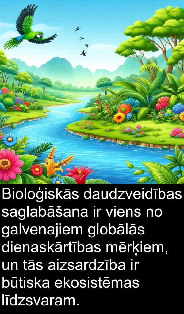 galvenajiem: Bioloģiskās daudzveidības saglabāšana ir viens no galvenajiem globālās dienaskārtības mērķiem, un tās aizsardzība ir būtiska ekosistēmas līdzsvaram.