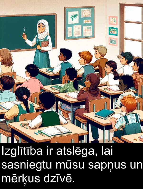 sasniegtu: Izglītība ir atslēga, lai sasniegtu mūsu sapņus un mērķus dzīvē.