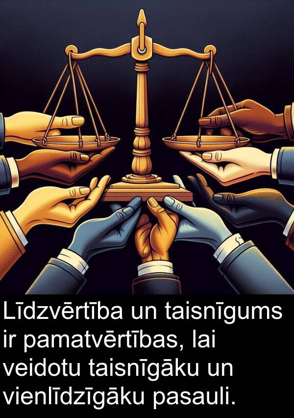 veidotu: Līdzvērtība un taisnīgums ir pamatvērtības, lai veidotu taisnīgāku un vienlīdzīgāku pasauli.