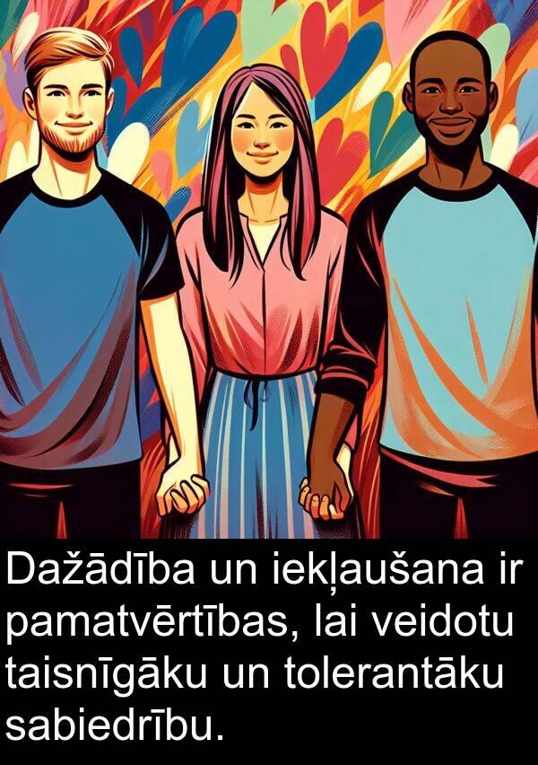 veidotu: Dažādība un iekļaušana ir pamatvērtības, lai veidotu taisnīgāku un tolerantāku sabiedrību.