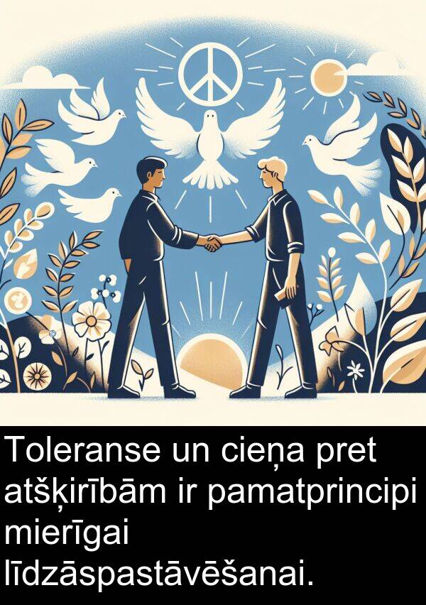 atšķirībām: Toleranse un cieņa pret atšķirībām ir pamatprincipi mierīgai līdzāspastāvēšanai.
