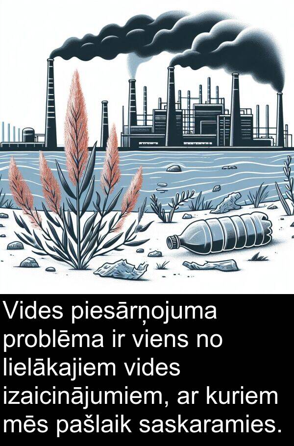 kuriem: Vides piesārņojuma problēma ir viens no lielākajiem vides izaicinājumiem, ar kuriem mēs pašlaik saskaramies.