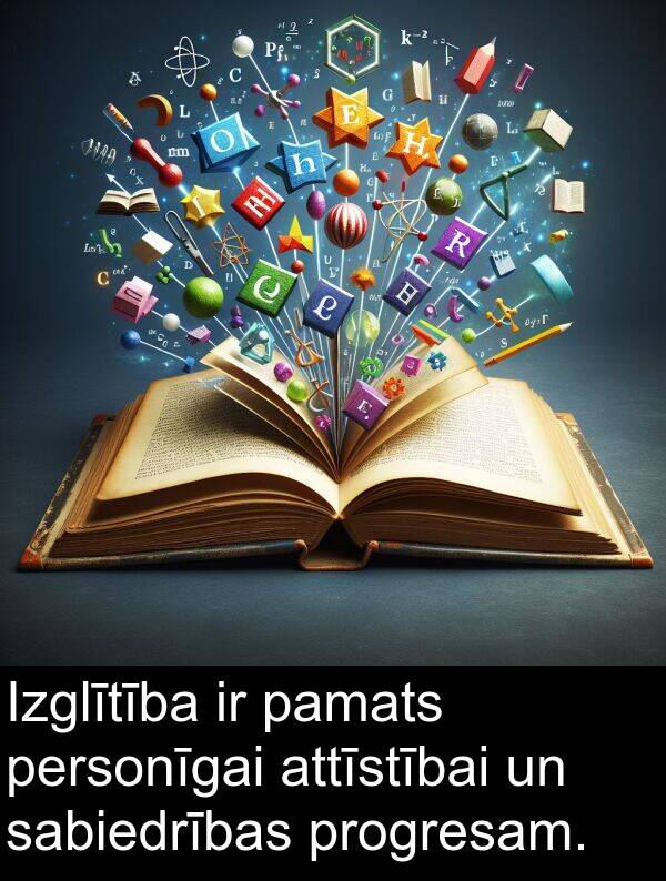 sabiedrības: Izglītība ir pamats personīgai attīstībai un sabiedrības progresam.