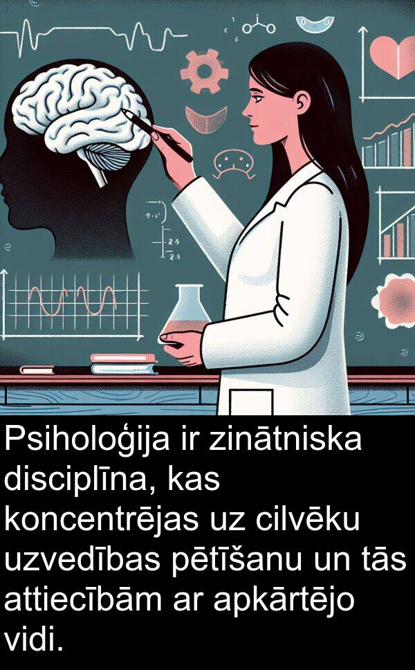 koncentrējas: Psiholoģija ir zinātniska disciplīna, kas koncentrējas uz cilvēku uzvedības pētīšanu un tās attiecībām ar apkārtējo vidi.