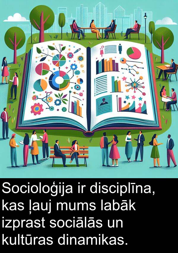 kultūras: Socioloģija ir disciplīna, kas ļauj mums labāk izprast sociālās un kultūras dinamikas.