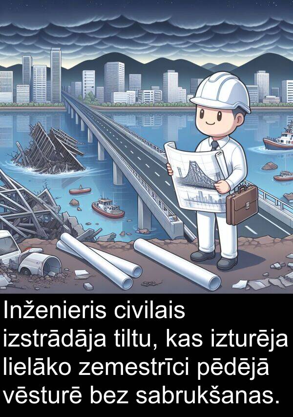 sabrukšanas: Inženieris civilais izstrādāja tiltu, kas izturēja lielāko zemestrīci pēdējā vēsturē bez sabrukšanas.