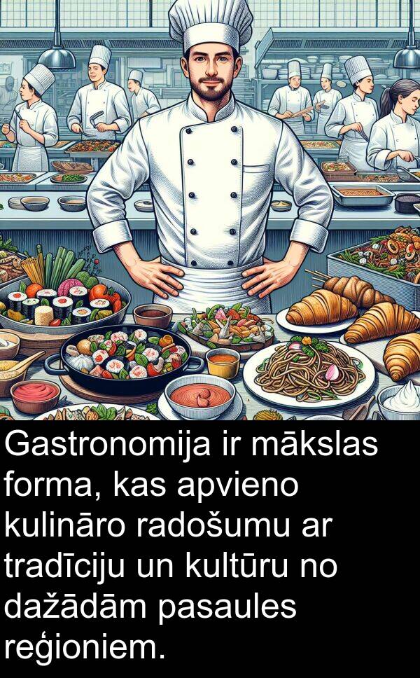 kultūru: Gastronomija ir mākslas forma, kas apvieno kulināro radošumu ar tradīciju un kultūru no dažādām pasaules reģioniem.