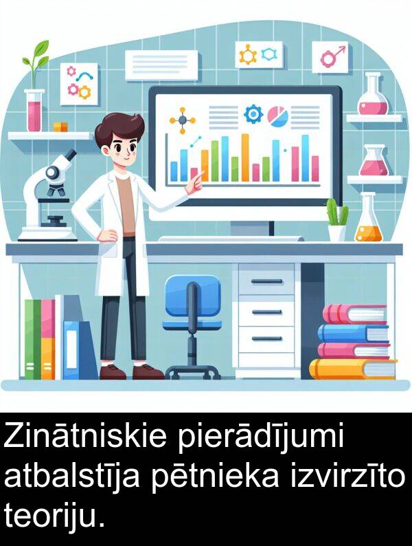 pētnieka: Zinātniskie pierādījumi atbalstīja pētnieka izvirzīto teoriju.