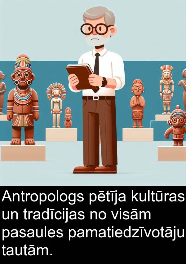 kultūras: Antropologs pētīja kultūras un tradīcijas no visām pasaules pamatiedzīvotāju tautām.