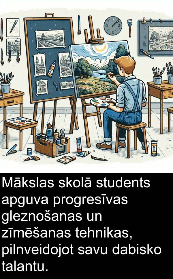 zīmēšanas: Mākslas skolā students apguva progresīvas gleznošanas un zīmēšanas tehnikas, pilnveidojot savu dabisko talantu.