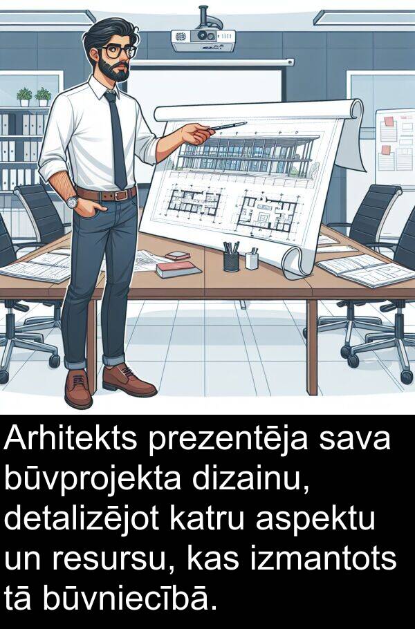 aspektu: Arhitekts prezentēja sava būvprojekta dizainu, detalizējot katru aspektu un resursu, kas izmantots tā būvniecībā.