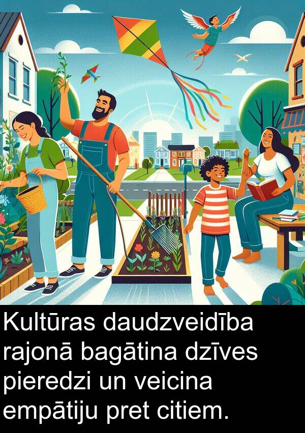 pieredzi: Kultūras daudzveidība rajonā bagātina dzīves pieredzi un veicina empātiju pret citiem.