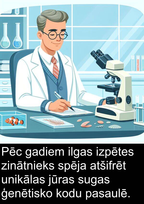 sugas: Pēc gadiem ilgas izpētes zinātnieks spēja atšifrēt unikālas jūras sugas ģenētisko kodu pasaulē.