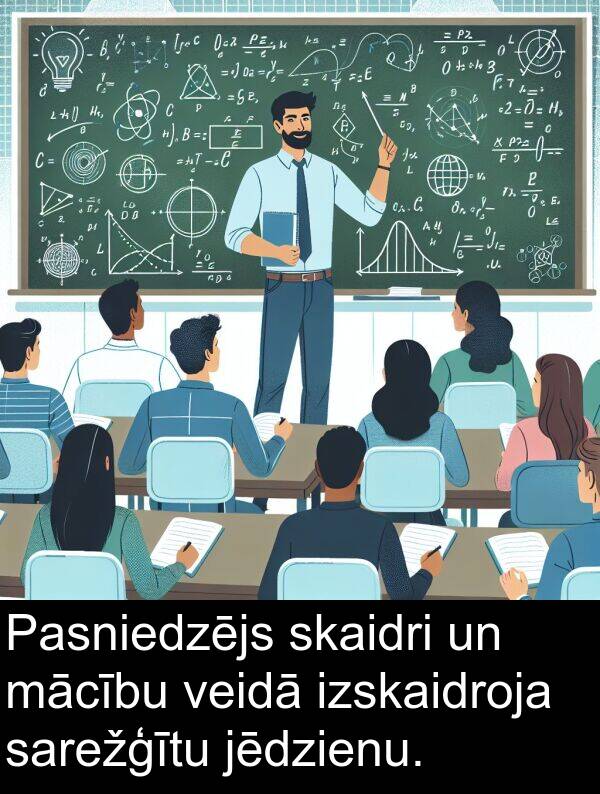 mācību: Pasniedzējs skaidri un mācību veidā izskaidroja sarežģītu jēdzienu.