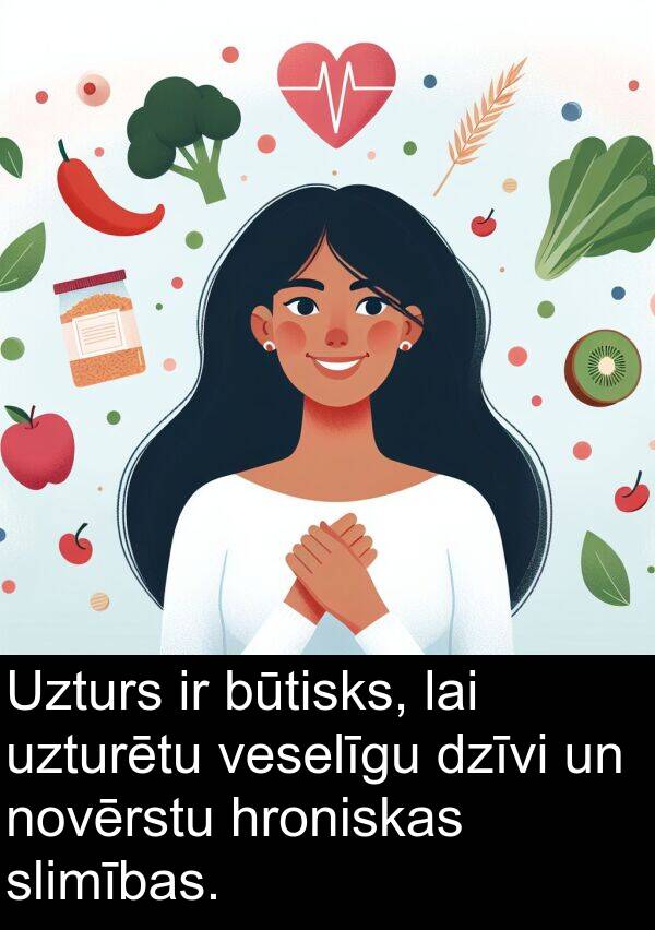 hroniskas: Uzturs ir būtisks, lai uzturētu veselīgu dzīvi un novērstu hroniskas slimības.