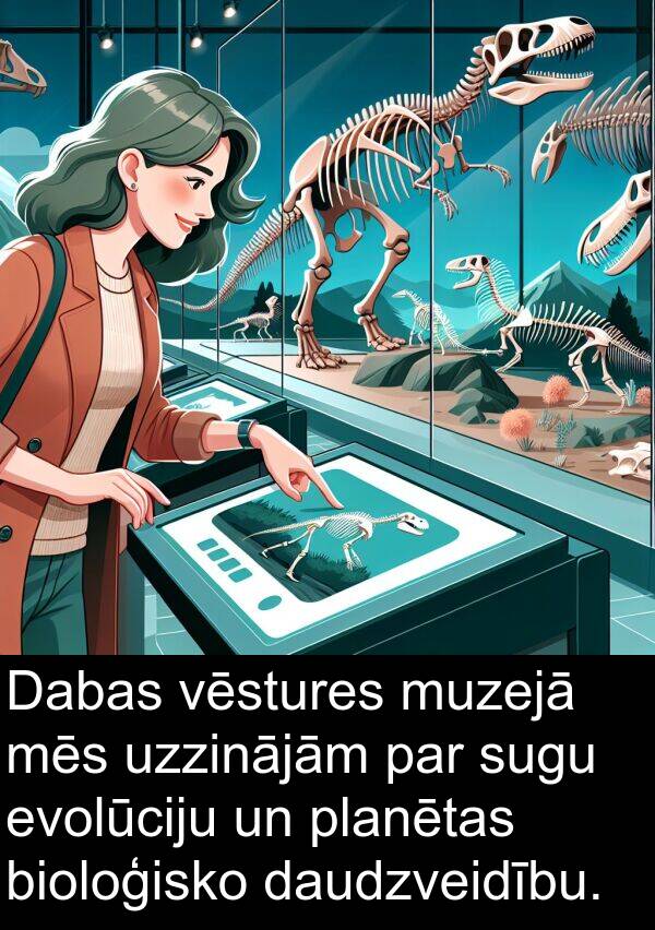 sugu: Dabas vēstures muzejā mēs uzzinājām par sugu evolūciju un planētas bioloģisko daudzveidību.