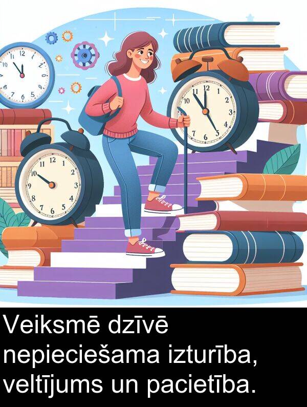 pacietība: Veiksmē dzīvē nepieciešama izturība, veltījums un pacietība.