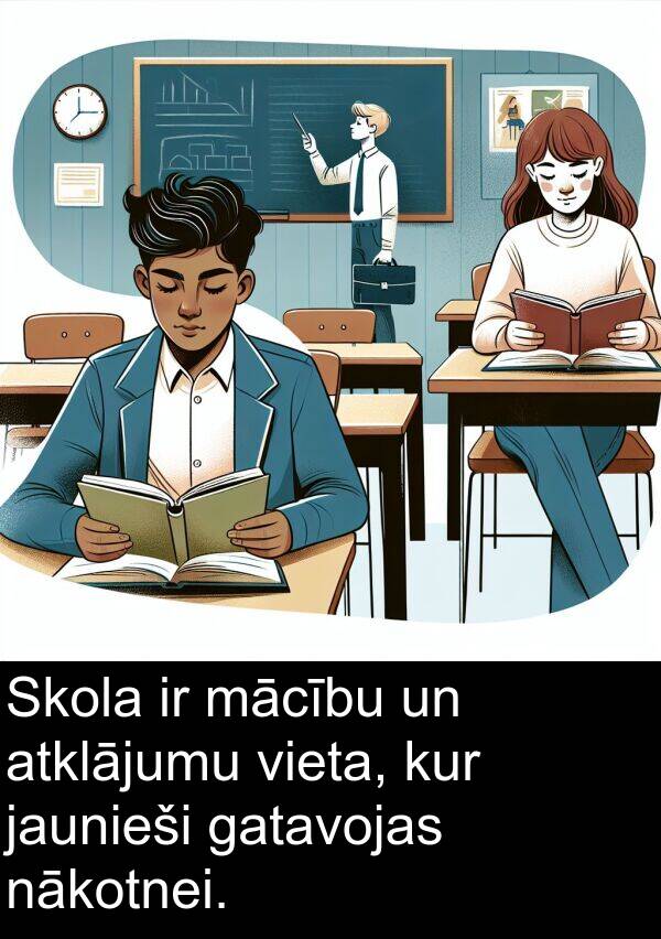 kur: Skola ir mācību un atklājumu vieta, kur jaunieši gatavojas nākotnei.